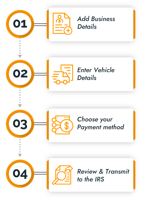 Flow diagram